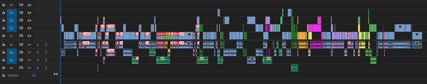 Video 1 Timeline (Cardboard Cowboy)