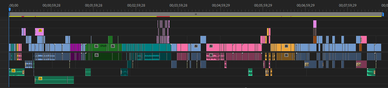 Video 2 Timeline (Cardboard_Cowboy)